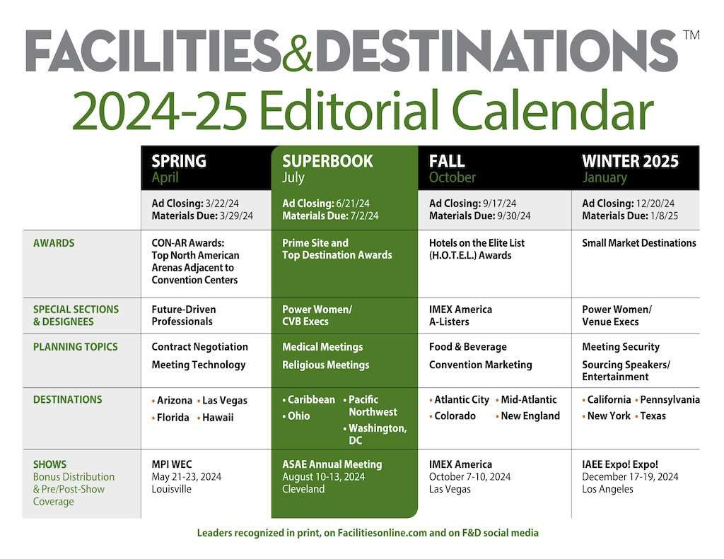 Facilities and Destinations Editorial Calendar 2024